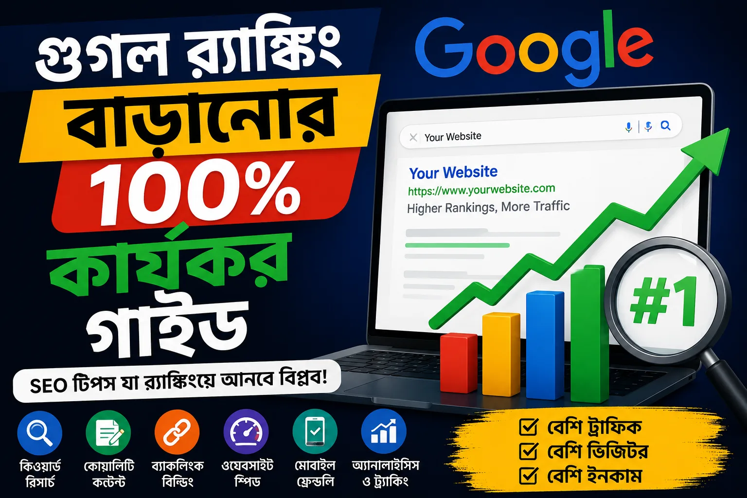 SEO Mastery ২০২৬: গুগল র‍্যাঙ্কিং বাড়ানোর ১00% কার্যকর গাইড